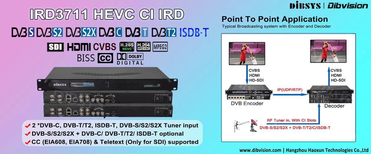 IRD3711 IRD3711