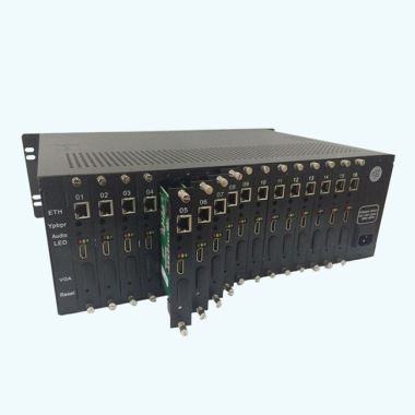 HEVC HDMI IPTV codificador Magicbox HD4