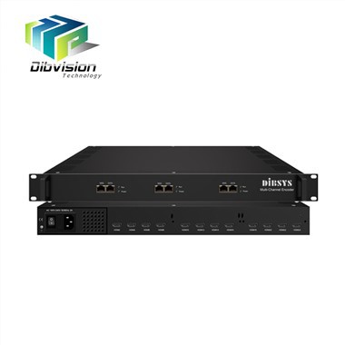 Codificador de red H.264 H.265 con multiprotocolo